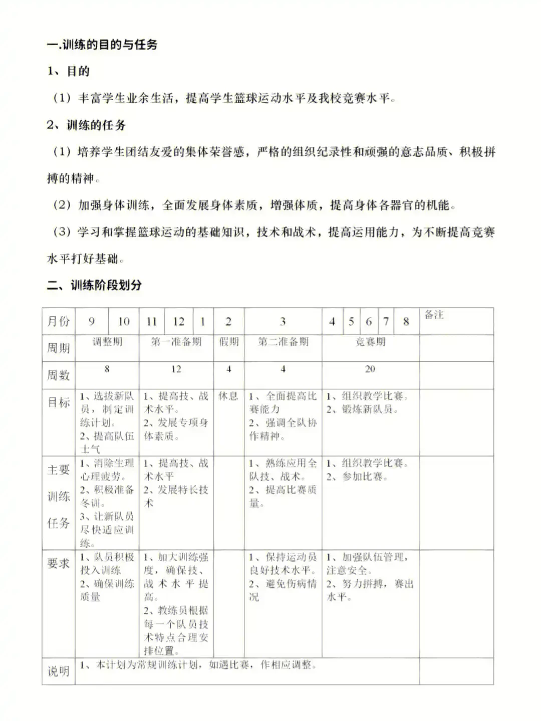 制定篮球交流计划以促进个人技能发展的方法_1